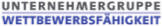 Unternehmergruppe Wettbewerbsfähigkeit